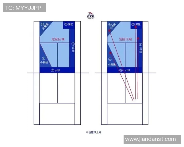 上海网球队进攻策略解析：深度剖析网球战术与技术的完美结合